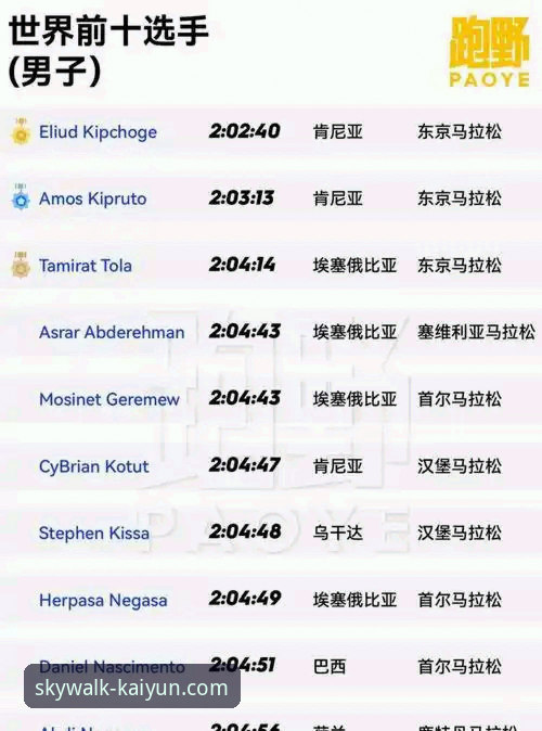 开云体育官网与开云真人娱乐平台全面对比：哪个更适合你的娱乐需求？